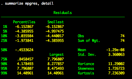 Stata: Multiple Regression and Partial and Semipartial Correlations ...